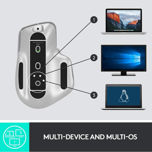 Mouse Logitech Mx Master 3, Inalámbrico, Ergonómico, 4000dpi