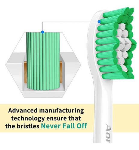 Aoremon Replacement Brush Heads Compatible With Philips Soni