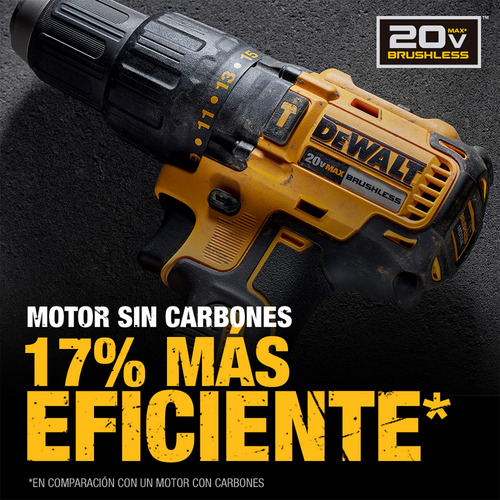 Rotomartillo Dewalt Dcd7781d2-b3 Inalámbrico 20v 2 Baterías