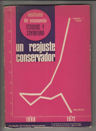 Economia Uruguay 1968 A 1972 Reajuste Conservador Estudios