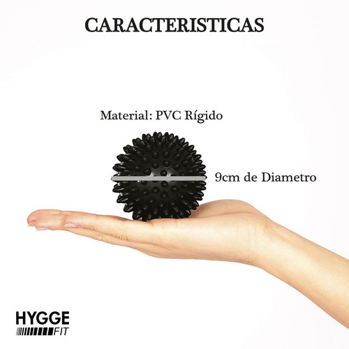 Imagen 2 de 10 de Pelota Pinches 9cm Masajes Miofasciales Descontracturante