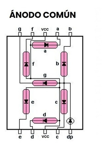5 Piezas Display 7 Segmentos Rojo Anodo Comun