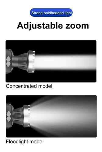 Linterna Led Minero Cabeza Cintillo Usb Recarga Xhp50