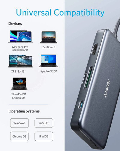 Imagen 2 de 7 de Hub Usb Zapatilla Multiplicador Anker 7 Puertos Usb C Hdmi