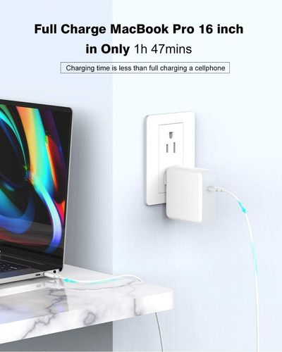 Cargador Szpower Usb C 96w Para Macbook Air 15 M3 A3114