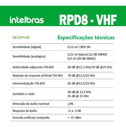 3 X Radiocomunicador Intelbras Rpd8 Vhf Compativel Dep450