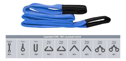 Cinta P/ Elevaçao De Carga 8 Ton X 4 Mts (azul) - Noll Cor Azul