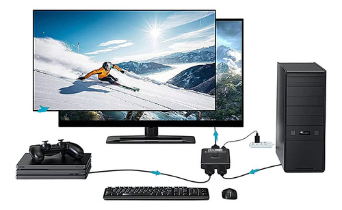 Adaptador Interruptor Hdmi 4k Bidireccional 2 A 1 Conmutador