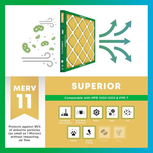 14x28x4 Air Filter Merv 11 Allergen Defense (3-pack), Pleate