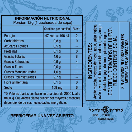 Salsa Caesar Arytza Gourmets Sin Tacc En Frasco X340g