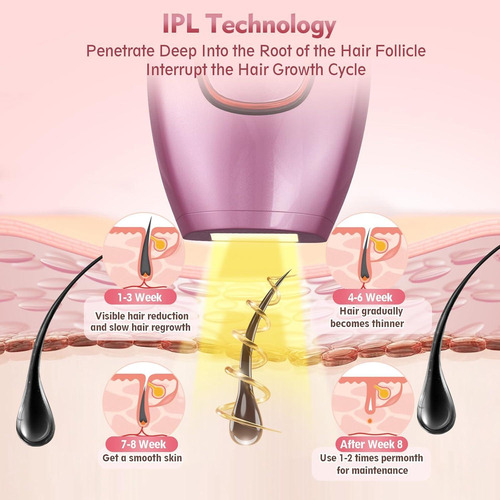 Eliminador De Vello Lásers Ipl Playexen Para Todo El Cuerpo