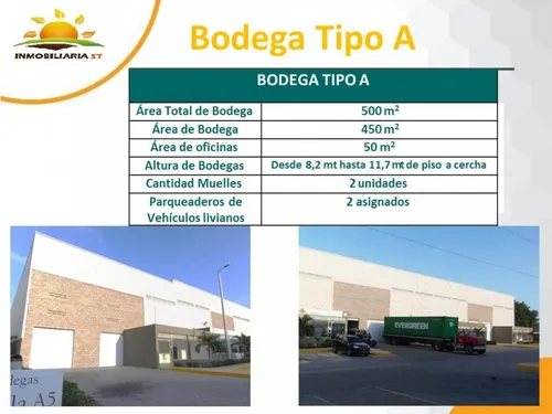 Arriendo Bodegas Excelente Ubicación.