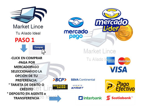 Regreso Al Cole Kit Basico Escolar Lince