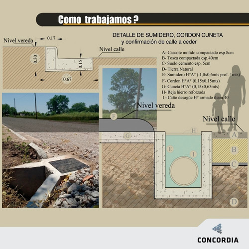 Terrenos En Pontevedra, Merlo, Bs.as. Zona De Casaquintas.
