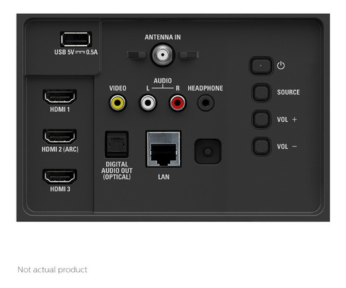Pantalla Philips 65pfl5604/f7 65 PuLG 4k Smart Tv Android