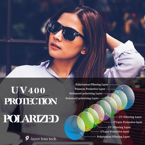 Joopin Gafas De Sol Polarizadas Semi Sin Montura Mujeres Hom