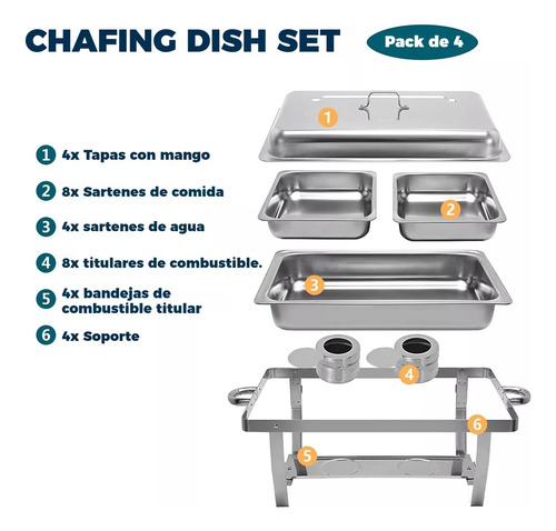 4pcs Bufetera De Acero Inoxidable Para Chef 9l