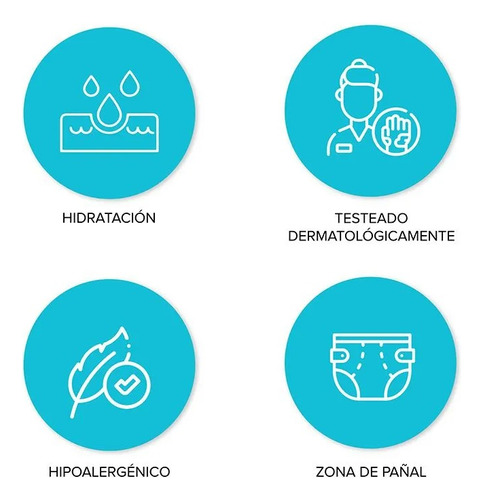 Hipoglós Combo Proteccion De La Piel Crema Cuidado Diario