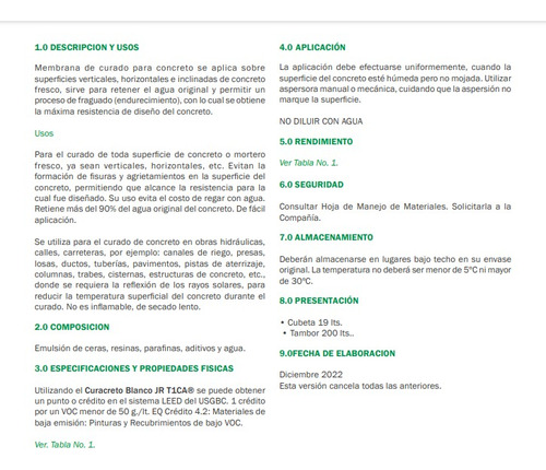 Aditivo De Concreto Curacreto Blanco Jr T1ca 19lt.
