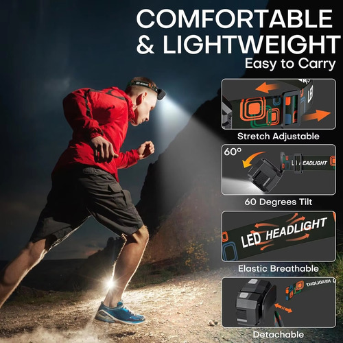 Lámpara De Cabeza Led Sensor Carga Usb Impermeable
