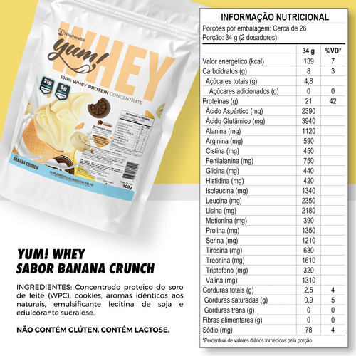 Kit Creatina 250g + Yum! Whey Banana Crunch 900g - Wise