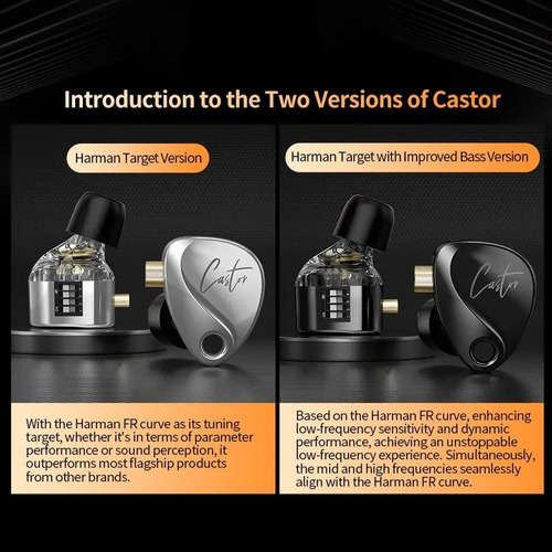 Xinnuo Audiófonos Hifi Kz Castor Monitor Con Interruptor De