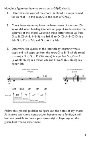 Mini Music Guides: Guitar Chord Dictionary, All The Essentia