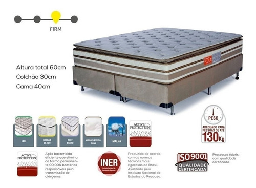 Imagen 2 de 7 de Sommier Somier Resorte Pillow Visco Espuma Ortopedico King