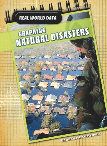 Graphing Natural Disasters (real World Data)
