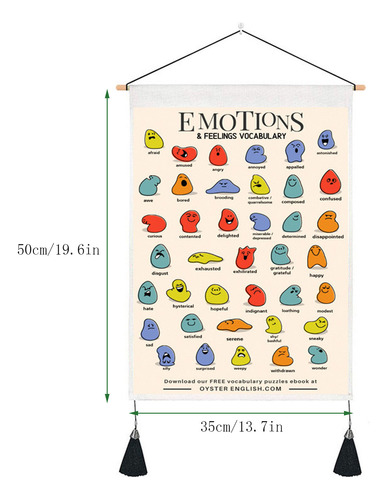 Póster U Emotions Feelings Wheel Chart Sobre Salud Mental Ta