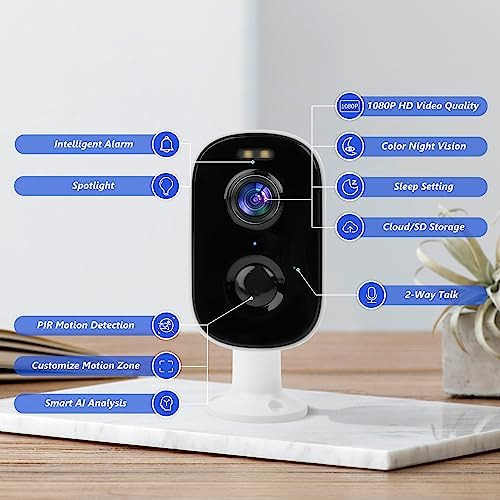 Cámaras De Seguridad Geekee Wifi 1080p