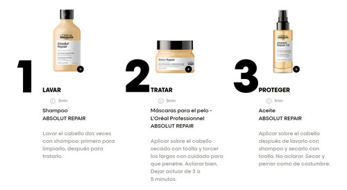 Imagen 3 de 4 de Shampoo Absolut Repair 500ml De Loreal