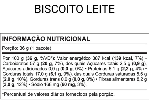 Kit 15 Biscoitos Zero Açúcar Sabor Leite | Bolacha Doce
