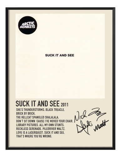 Poster Arctic Monkeys Album Tracklist Suck It And See 120x80