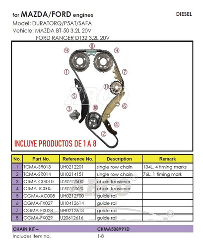 Kit De Distribucion Cadena Ford Ranger/mazda Bt50 3.2 2012