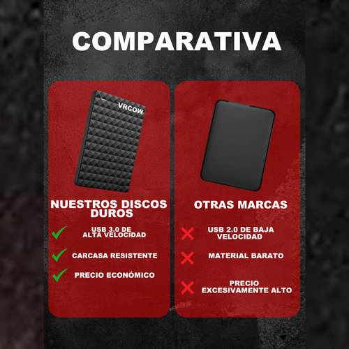 Disco Duro Sólido Externo Ssd 2tb Portátil Vrcow Xj-2tb Color Negro