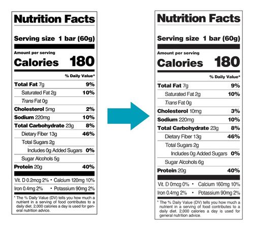 Quest Protein Bar Blueberry Mufin 4 Pz