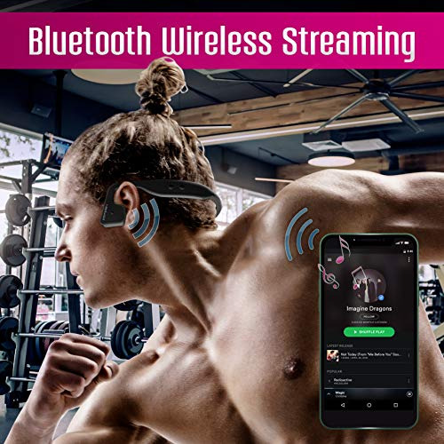 Bluetooth Conducción Ósea Deporte Auriculares Abiertos Oreja