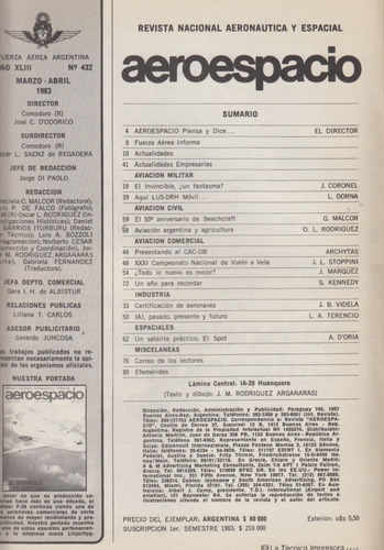 Lote 4 Revista Aeroespacio Nr 432-433-434-435 (Usado)