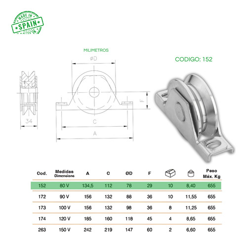 Rueda Para Porton Polea Canal V 8cm 655kg Puertas Corredizas Rodamiento Alta Precisión Hierro Galvanizado Durabilidad Resistente Al Desgaste Para Carril V-20 Uso Industrial Y Automatizado Azteca Drive