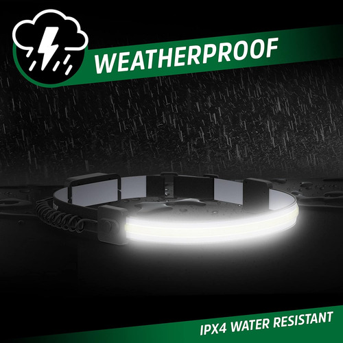 Linterna Frontal Recargable S400, Luz Led De Haz Ancho, Ipx4