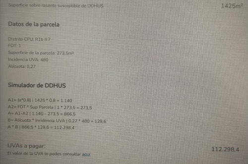 Venta Lote/terreno Naón Y Congreso Planos Aprobados Coghlan