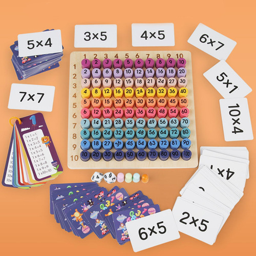 Juego De Mesa Interactivo De Matemáticas: Herramienta De
