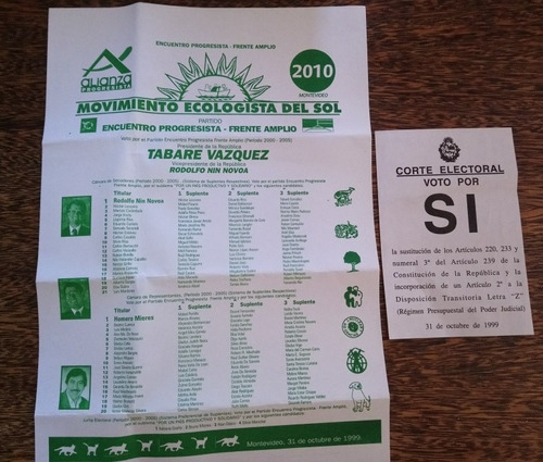 Lista 2010 Movimiento Ecologista Del Sol Elecciones 1999 Fa