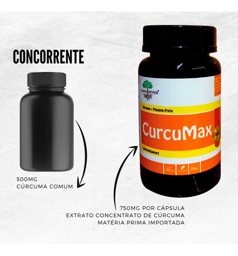 Imagem 3 de 5 de Kit Com 3 Curcumax - Cúrcuma+piperina - 750mg 60 Cápsulas