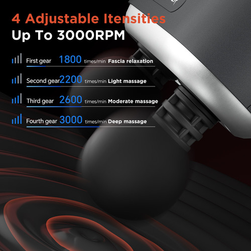 Heads Hot With Electric Massage Compress Gun Booster Dual