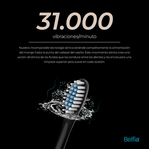 Cepillo De Dientes Eléctrico Belfia B10 Con 4 Picos, 6 Modos De Uso Usb