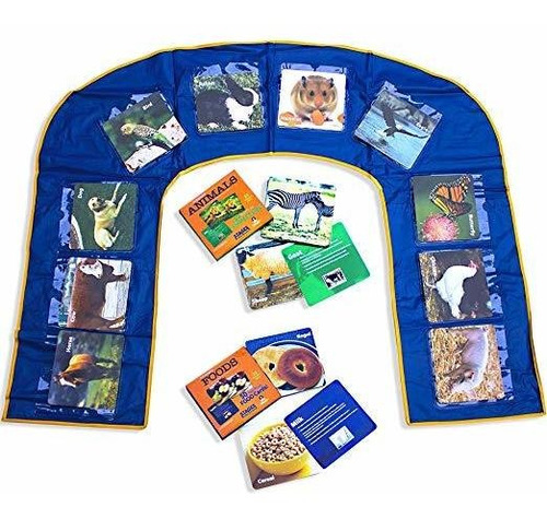 Etapas Materiales De Aprendizaje Dr Jens U Play Mat Para La 