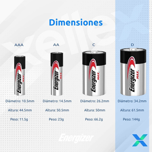 Pila D E95 Energizer MAX D Grande Alcalina - Blister 2 Unidades