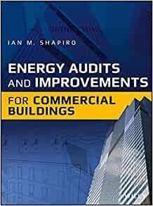 Auditorias Energeticas Y Mejoras Para Edificios Comerciales